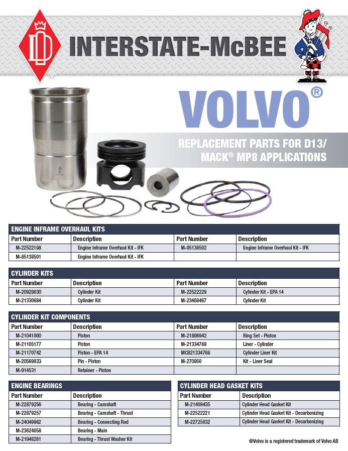 Replacement Parts for Volvo® D13/Mack® MP8 Applications Thumbnail
